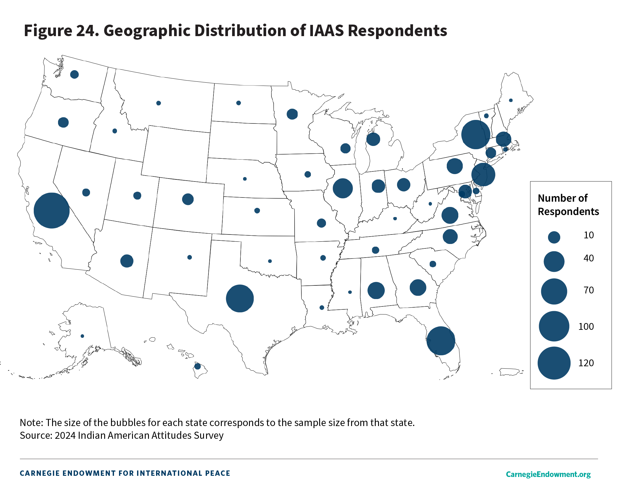 Figure 24: Map of Respondents