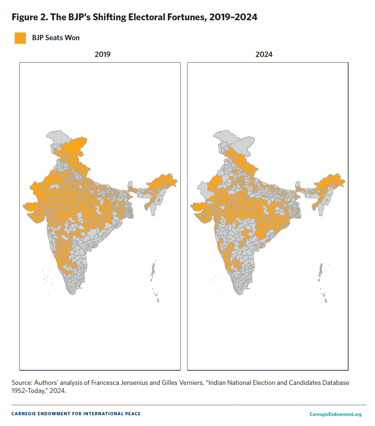 Figure 2. The BJP’s Shifting Electoral Fortunes, 2019-2024