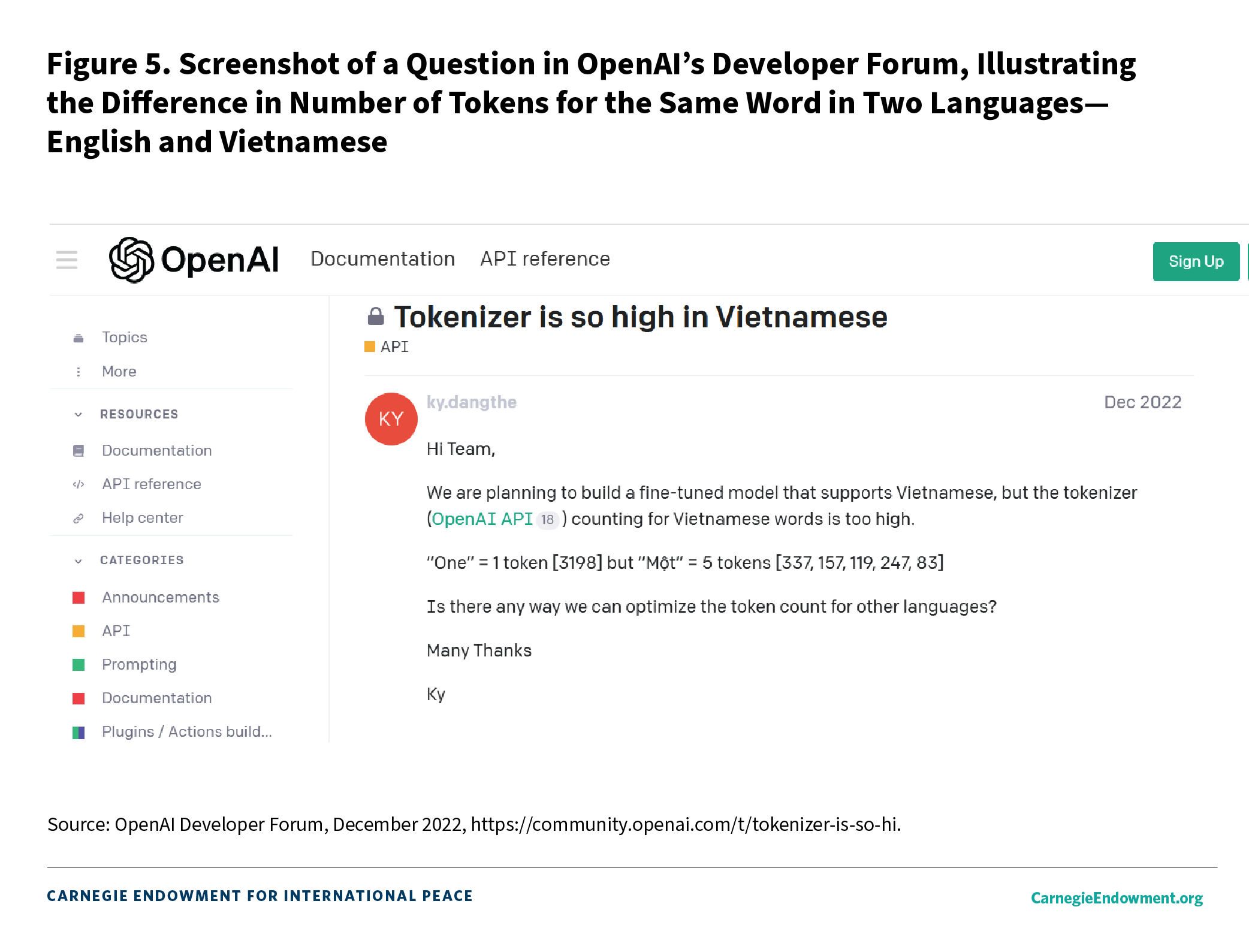 Figure 5: Screenshot of a Question in OpenAI's Developer Forum