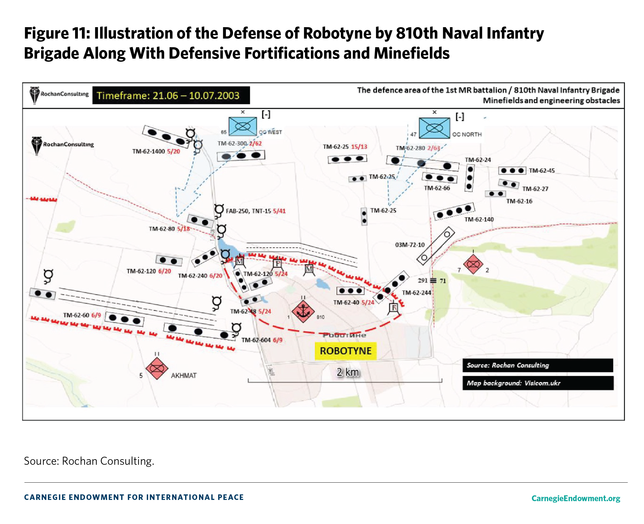 Figure 11: Illustration of the Defense of Robotyne by 810th Naval Infantry Brigade Along With Defensive Fortifications and Minefields