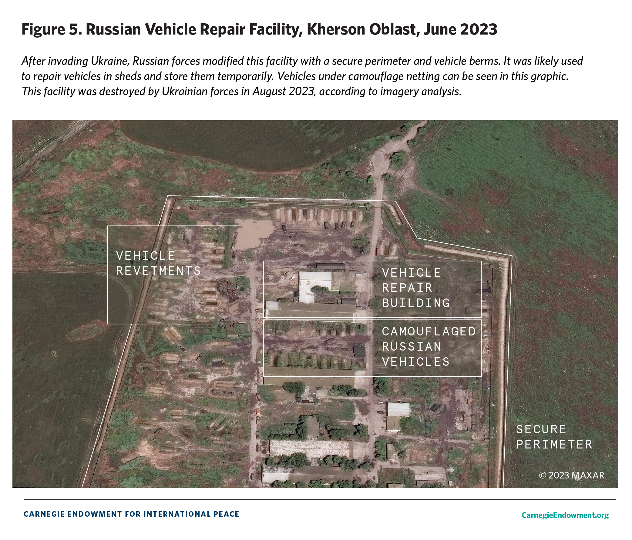 Figure 5: Russian Vehicle Repair Facility, Kherson Oblast, June 2023