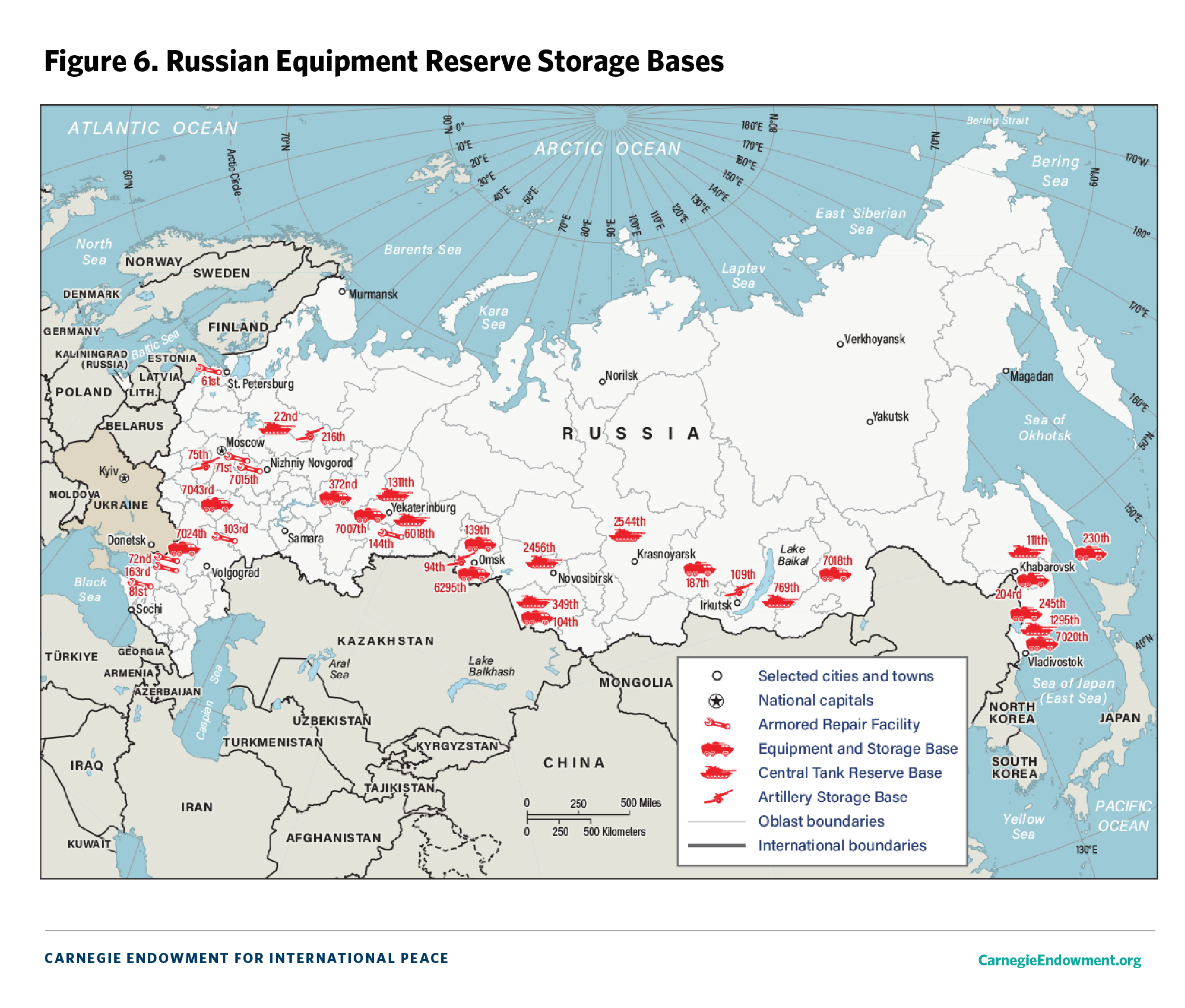 Figure 6: Russian Equipment Storage Bases