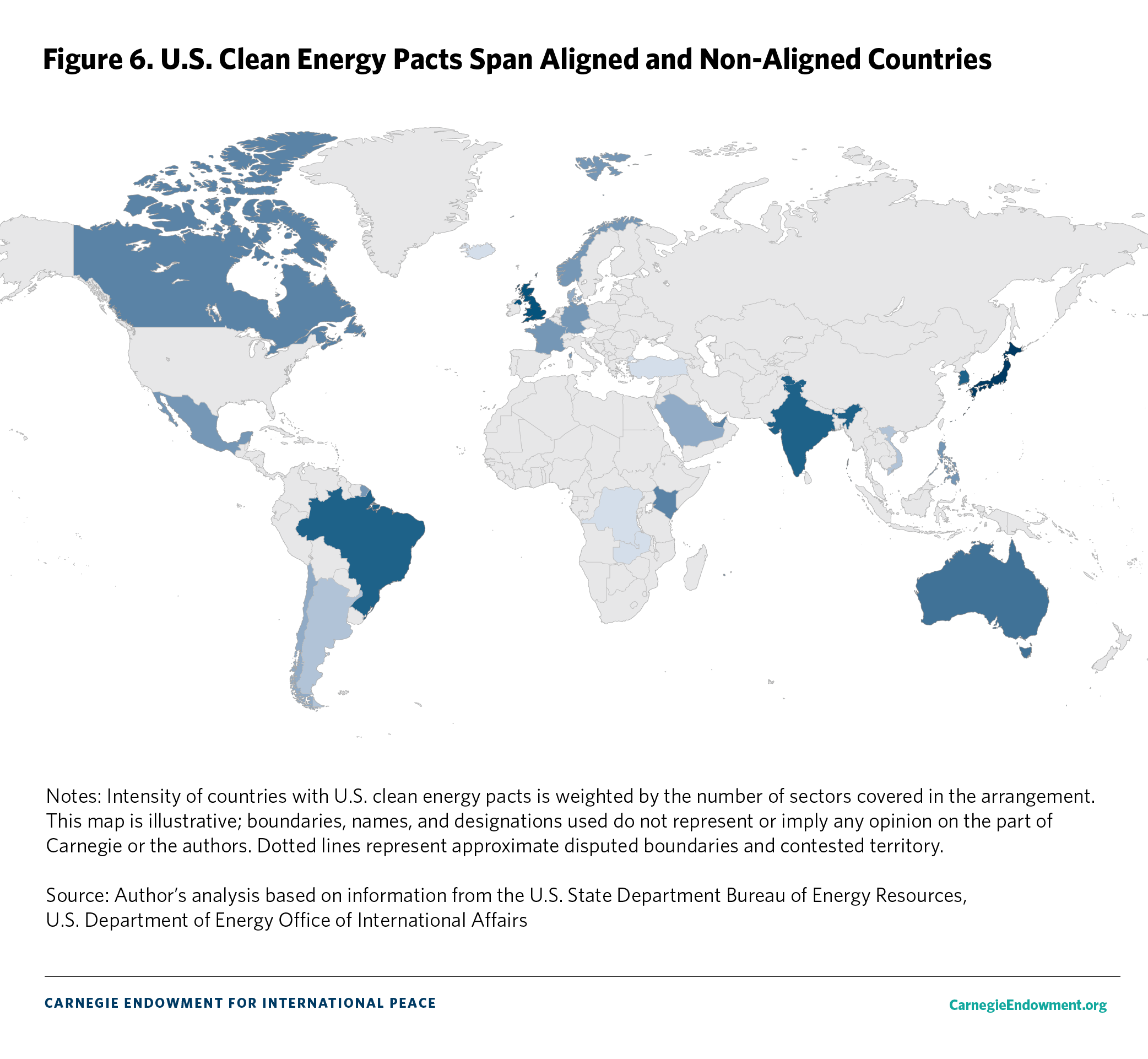 Figure 6. U.S. Clean Energy Pacts Span Aligned and Non-Aligned Countries